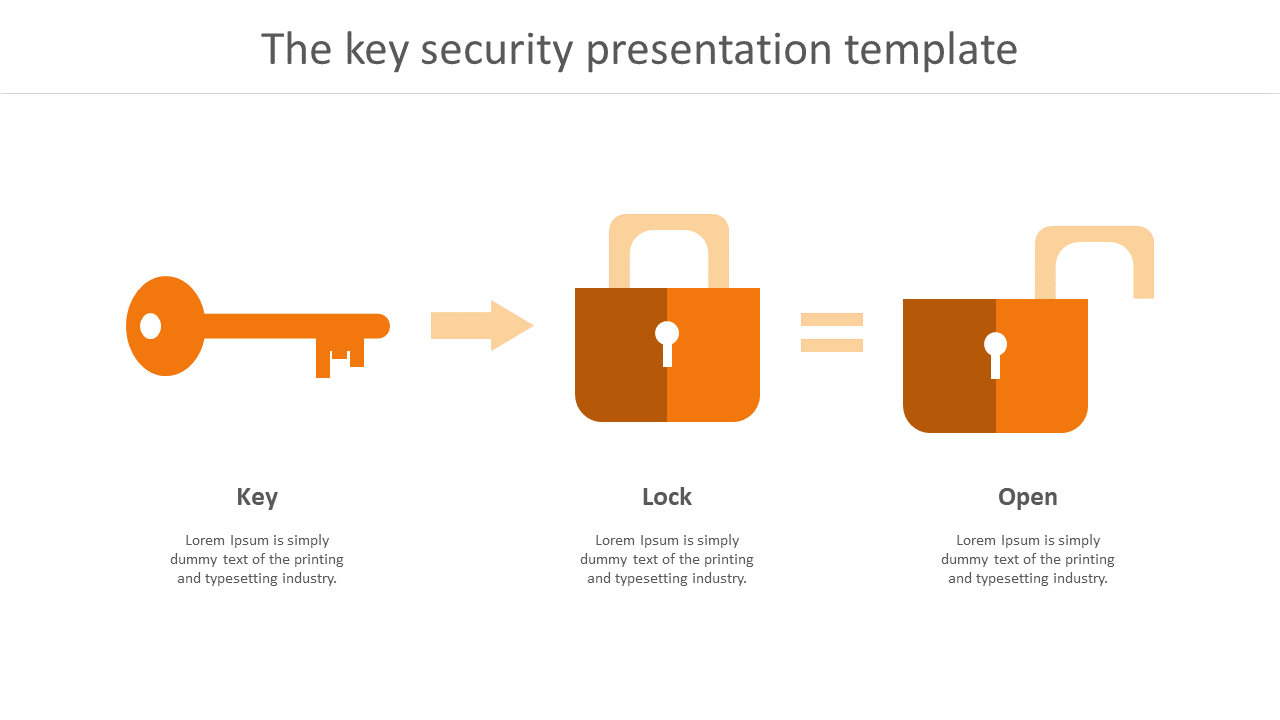 Free - Security Presentation Template and Google Slides Themes